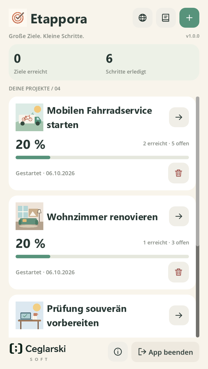 Vier Vorhaben. Ein klarer nächster Schritt.