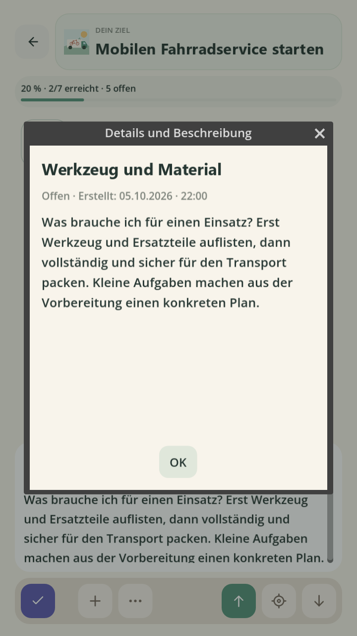 Beschreibungen lesen