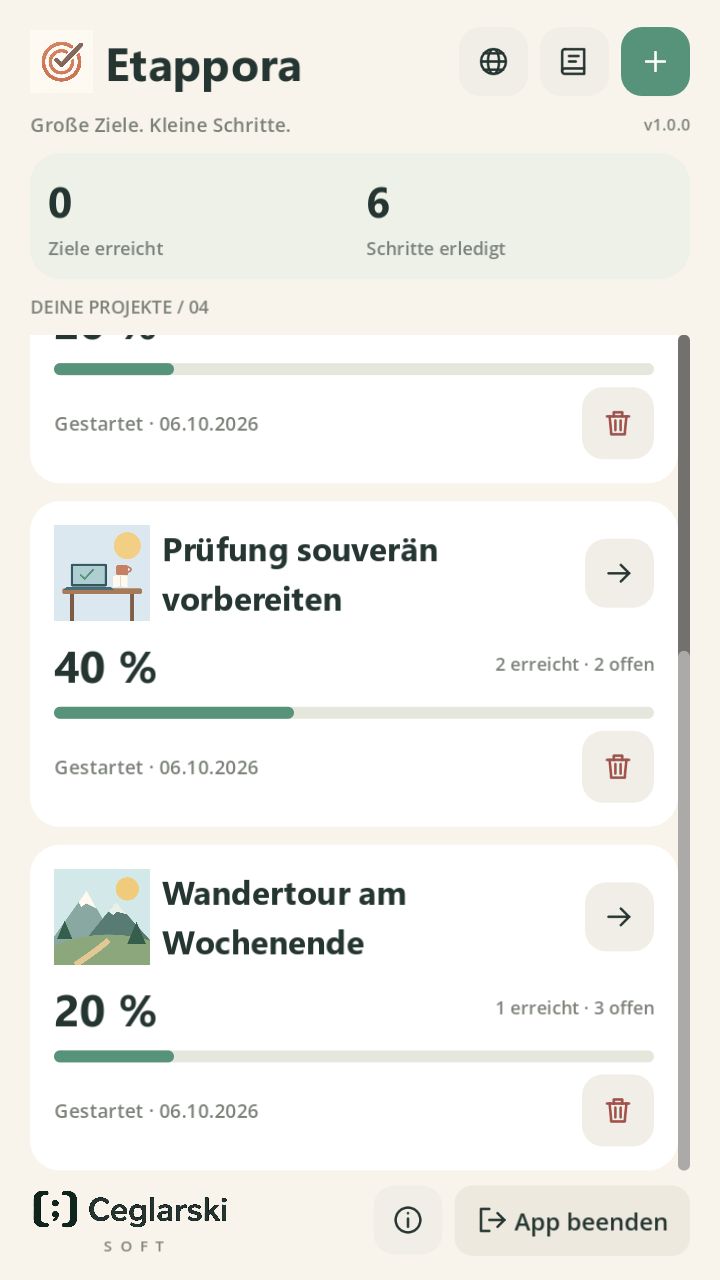 Vier Vorhaben. Ein klarer nächster Schritt.