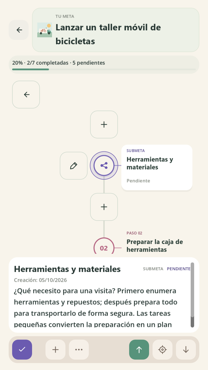 Abre las subtareas
