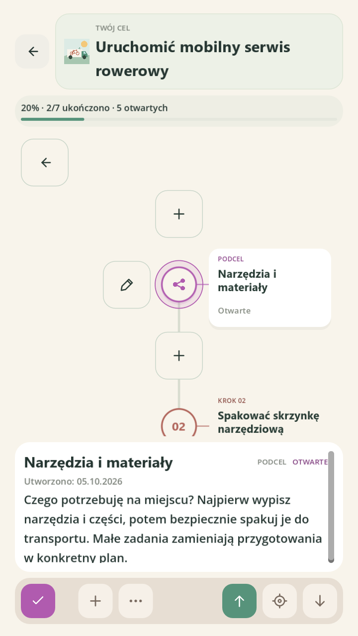 Otwieraj podzadania